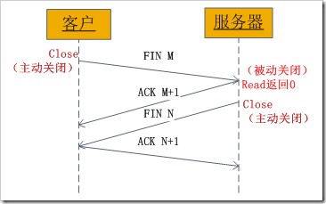 image6